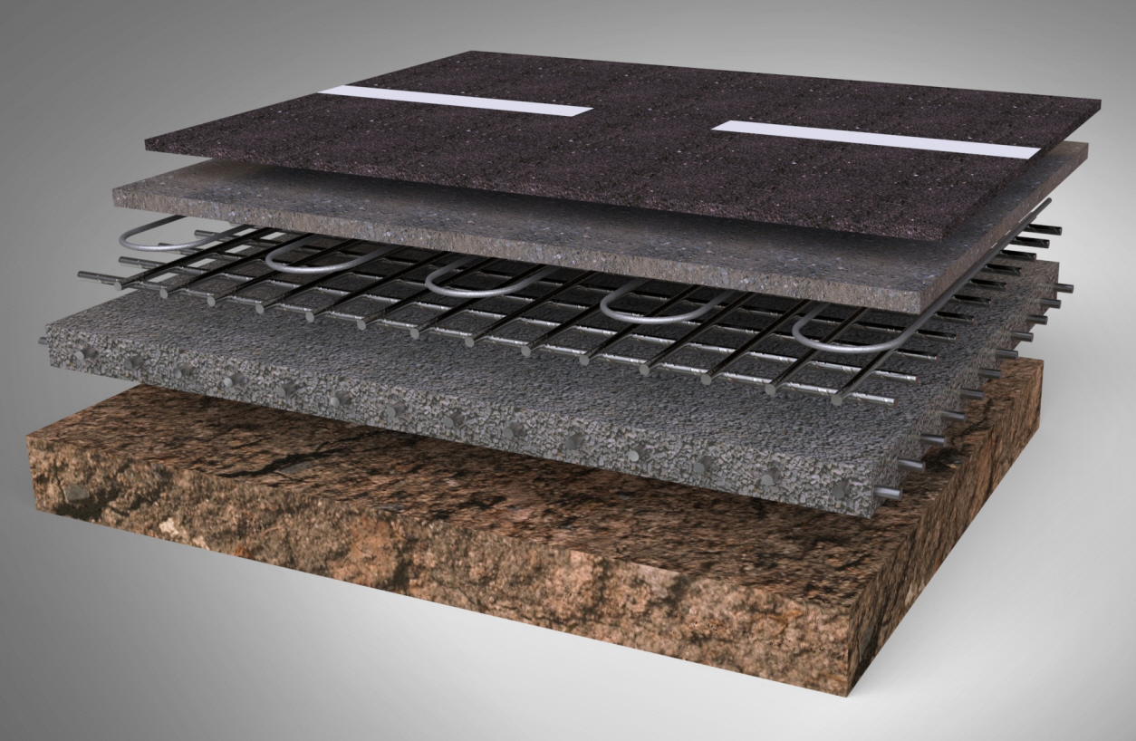 The Lead wire of snow melting Hot cable SH Korea Heating Film